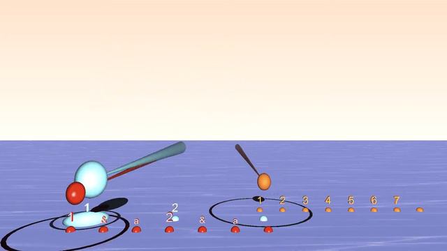How to play 6/8 simultaneously with 7/4 - Polyrhythm Animation in 3D from Bounce Metronome Pro смотреть онлайн