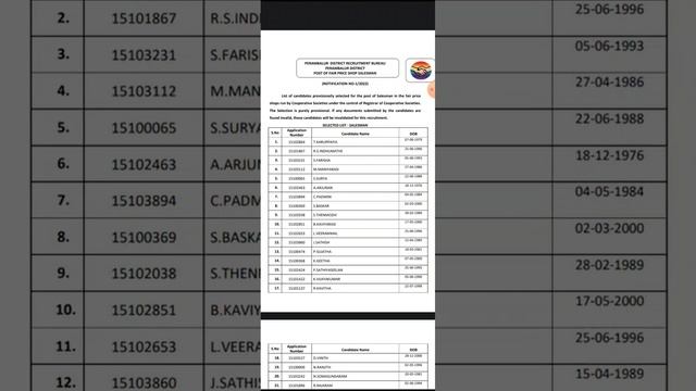 Ration shop result for Salesman Drb Perambalur https://drbpblr.net/index.php смотреть онлайн