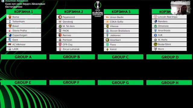 Жеребьёвка Лиги Конференций Онлайн Трансляция смотреть онлайн