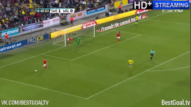 Швеция 3:0 Уэльс. Обзор матча и видео голов смотреть онлайн