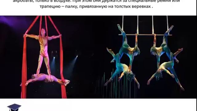"Мы идем в цирк", презентация для детей смотреть онлайн