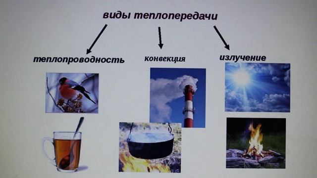 Физика 8 кл(2019г)Пер §6 Упр 5 № 3 .Почему можно утверждать,что от Солнца к Земле энергия не может п смотреть онлайн