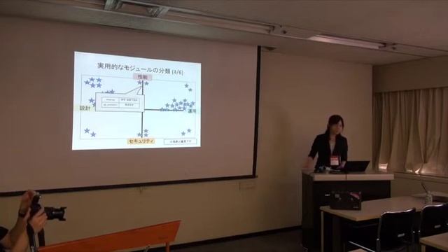 PostgreSQLのcontribモジュールを分類してみた смотреть онлайн