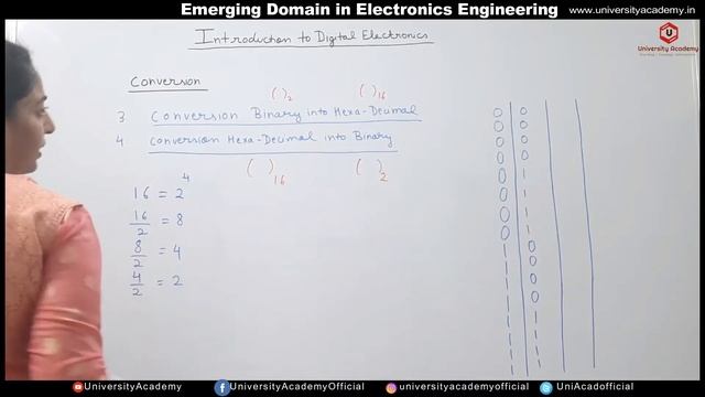 EDEE34: Number system and representation | Conversion of Number System in Digital Electronics смотреть онлайн