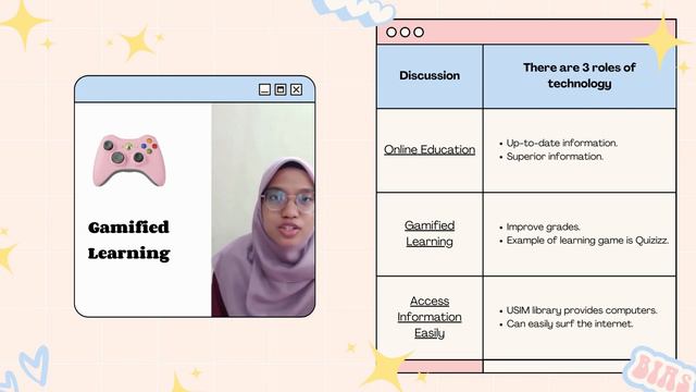 The Role of Technology in Learning Among University Students in Malaysia (BIS5012 BB1) смотреть онлайн