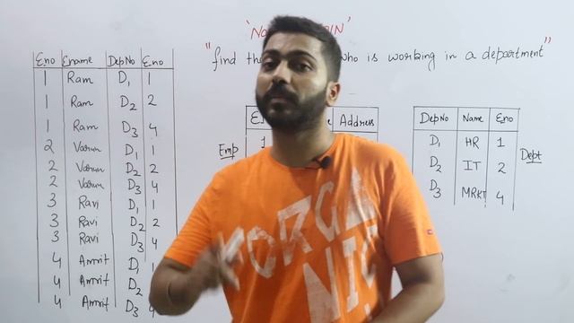 Lec-39: Natural Join operation with Example | Database Management System смотреть онлайн