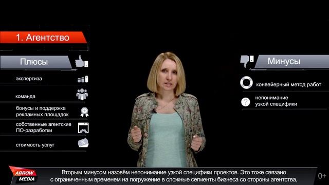 Что лучше: свой штат digital-маркетологов или работа с агентством | performance-marketing смотреть онлайн