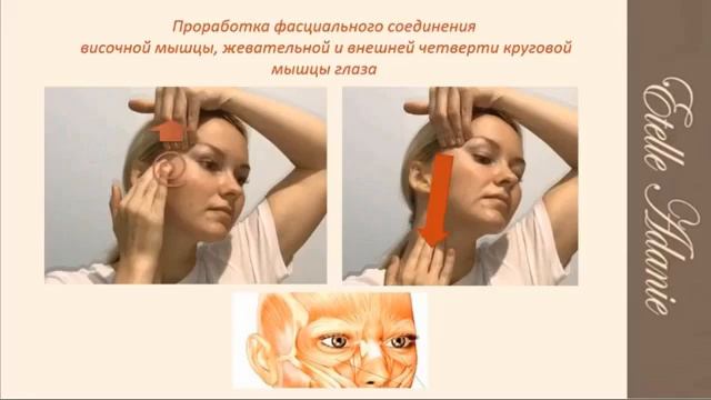 Комплексное омоложение лица и тела смотреть онлайн