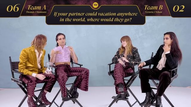 How well do Måneskin know one another? смотреть онлайн