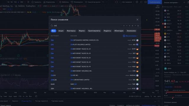 СИТУАЦИЯ НА ФОНДОВОМ РЫНКЕ. КАКИЕ АКЦИИ ШОРТИТЬ? ПОЧЕМУ ПАДАЕТ РЫНОК И КАК НА ЭТОМ ЗАРАБОТАТЬ?