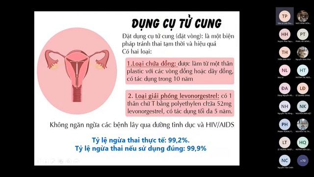 Hệ Tiết Niệu-An toàn Tình Dục (Chiều 19/05) смотреть онлайн