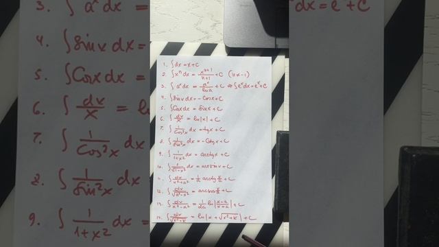 НИ 1 Неопределенный интеграл. Таблица интегралов смотреть онлайн