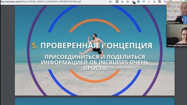Как перейти от выживания к процветанию даже в трудные времена, благодаря inCruises. смотреть онлайн