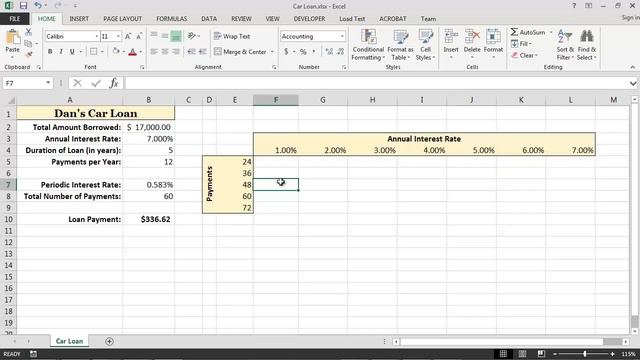 How to Create a Two-Variable Data Table in Microsoft Excel смотреть онлайн