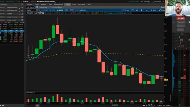 Day Trading | Red Day Recap | Pre-Market Blood Bath смотреть онлайн