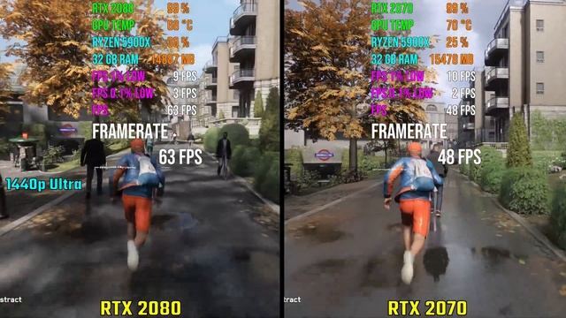 NVIDIA RTX 2080 vs RTX 2070 | Test in 7 Games смотреть онлайн