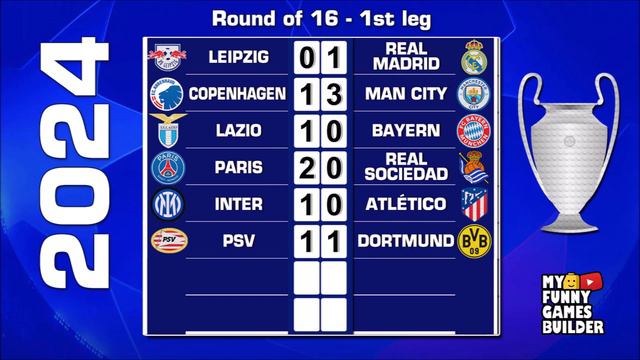 Champions League 2024 Round of 16 (1st leg) ALL GOALS in Lego Football Film Animation смотреть онлайн