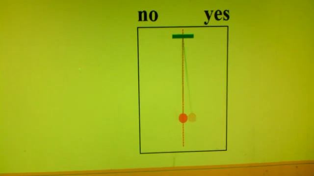 Yes/no answer to any question. смотреть онлайн