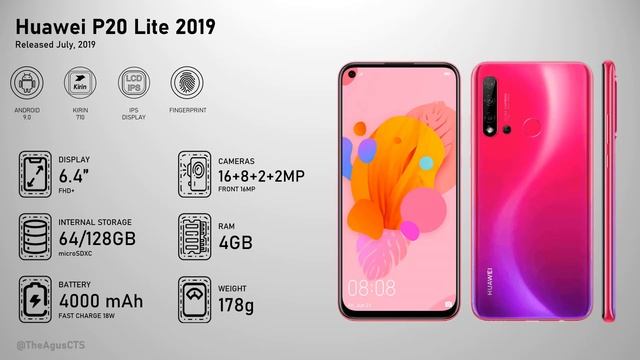 Evolution of Huawei P Series смотреть онлайн