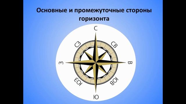 45. Определение сторон горизонта смотреть онлайн