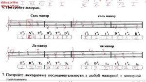 Сольфеджио 3 класс Калинина ОТВЕТЫ Страница 24 TSD и их Обращения Ступени на которых обращаются