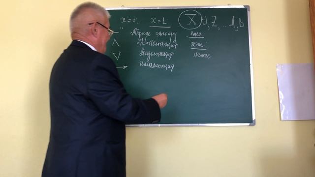 Дискретті математика пәніне кіріспе. Пікірлер. Қарапайым байланыстар. смотреть онлайн