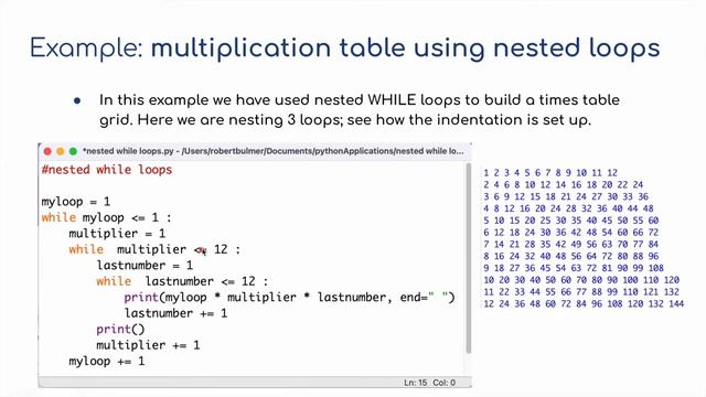 IGCSE Computer Science 2023-25 - Topic 8: Programming (3) - Nested Statements смотреть онлайн