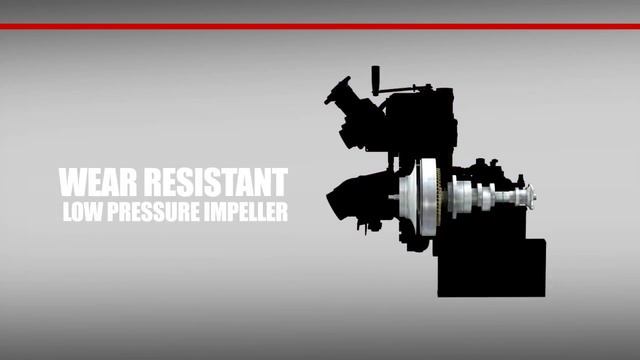 WATEROUS - HL Series Fire Pump смотреть онлайн