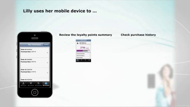 IBM Loyalty Management Solution смотреть онлайн