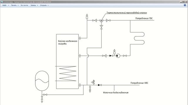 Ответ на загадку №5 про БКН  - ГВС