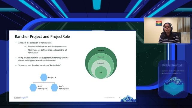 Rancher’s authentication and authorization (RBAC) for Kubernetes clusters смотреть онлайн