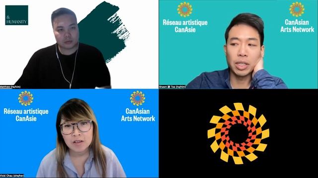 Branding Yourself | Social Media And Digital Marketing | Artist Workshop