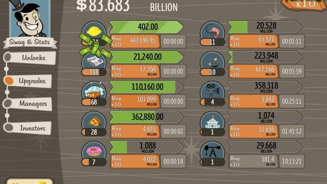 Обзор на игру Adventure Capitalist смотреть онлайн