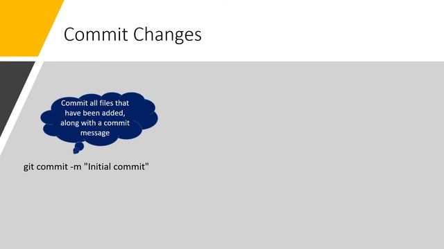 Git Create New Repository смотреть онлайн