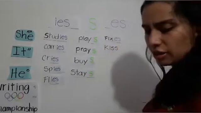 Present simple-Third person rules and sentences. смотреть онлайн
