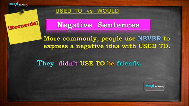 How to use USED TO and WOULD in the past /Cómo usar USED TO y WOULD en el pasado PAST TENSE #15 смотреть онлайн