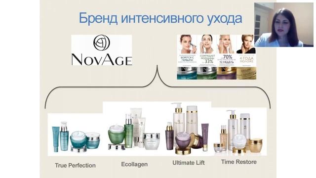Уход за лицом NovAge смотреть онлайн