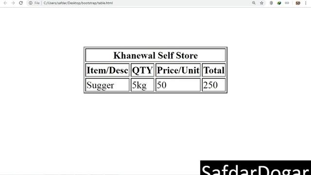Rowspan and Colspan Table in HTML Bill Invoice смотреть онлайн
