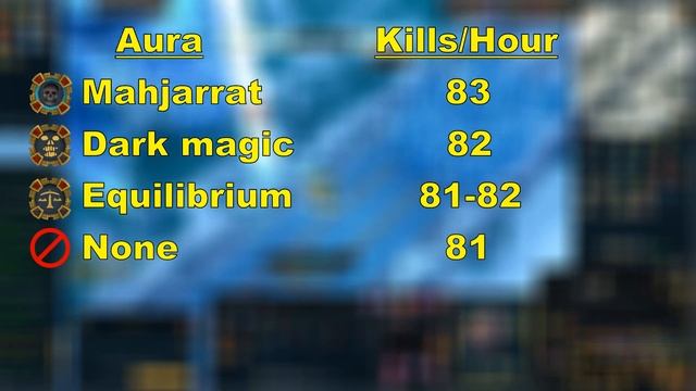 Full AFK Arch-Glacor Guide 2023 - 80+ glacor and 400 blue charms/hr смотреть онлайн