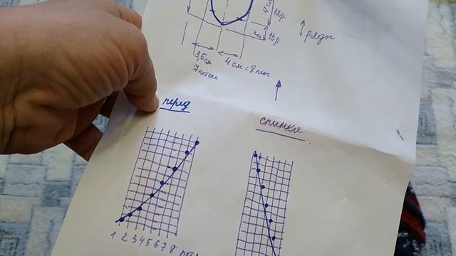 Джемпер спицами от рукава к рукаву( секционная пряжа).Готовая работа. Ровная резинка 1 на 1 спицами смотреть онлайн