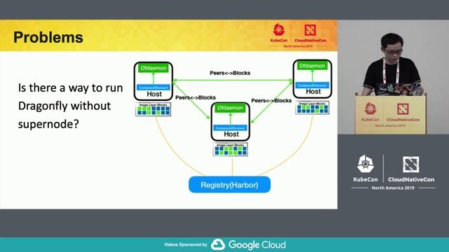 Dragonfly Intro: Plugin Framework and New Distribution Strategy - Haibing Zhou & Ben, Ye, смотреть онлайн
