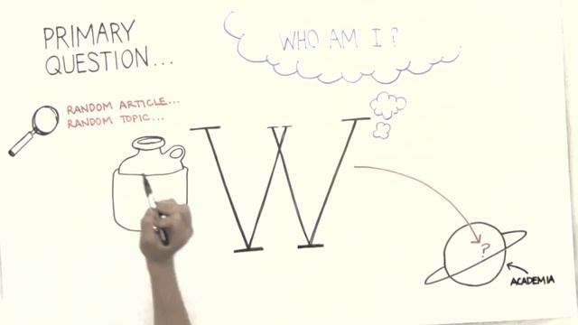Wikipedia's Role in Research: A Whiteboard Animation смотреть онлайн