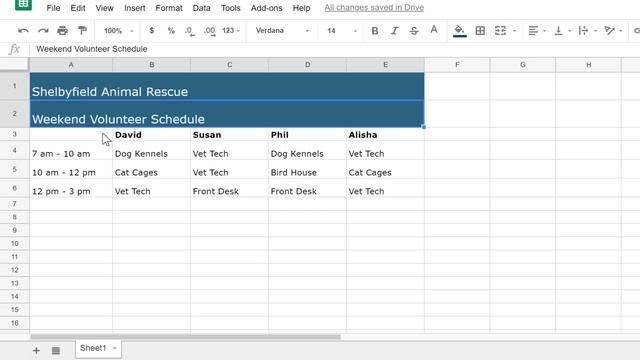 Google Sheets: Formatting Cells смотреть онлайн