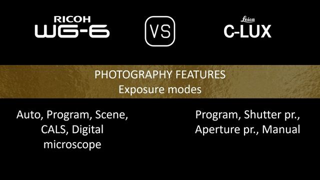 Ricoh WG-6 vs. Leica C-LUX: A Comparison of Specifications смотреть онлайн