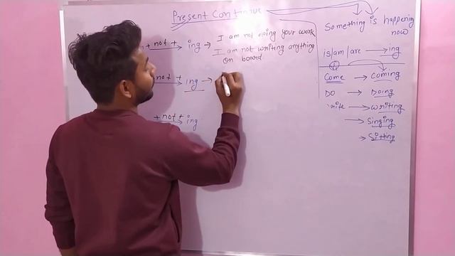 Present continuous смотреть онлайн
