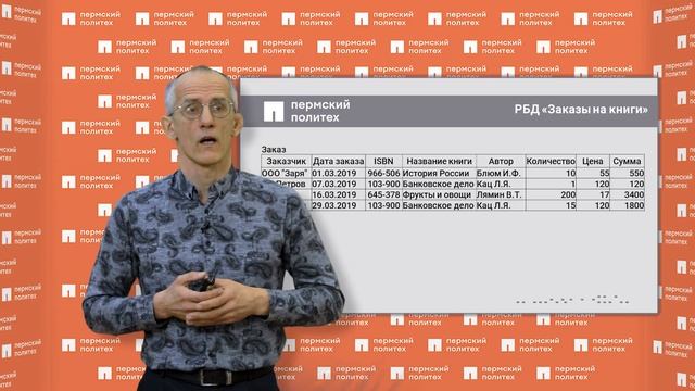 IT- event ФАКУЛЬТЕТА ПРИКЛАДНОЙ МАТЕМАТИКИ И МЕХАНИКИ (ФПММ) смотреть онлайн