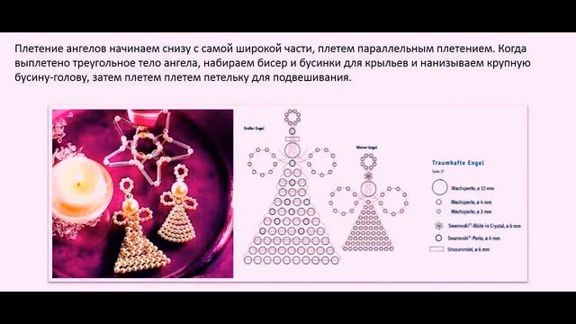 Бисероплетение Новогодние украшения из бисера смотреть онлайн