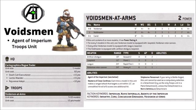Did GW Mess Up with the New Rogue Trader Rules? They're not very easy to field! смотреть онлайн