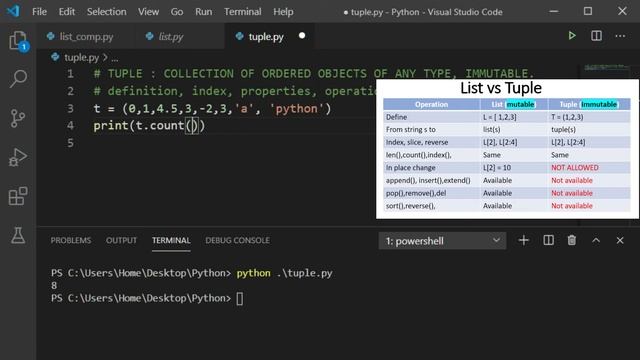 WHAT IS TUPLE IN PYTHON? | 2020 | HINDI смотреть онлайн