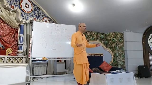 ЧЧ Мадхья-лила 8.44. Настроение проповедника (8.01.2021). Ватсала дас смотреть онлайн